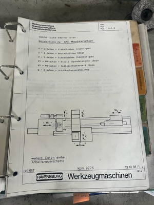 Тяжелый токарный станок RAVENSBURG KL-2500-6000 ЧПУ, ЧПУ SIEMENS
