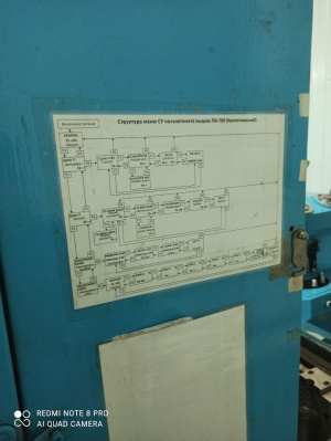 Полуавтомат выдува ПЭТ ПВ-700