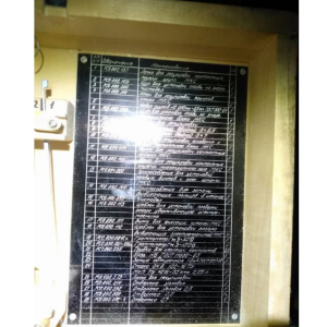 Инструмент настройки реле мкс Т. Соединитель