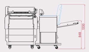Круассаномат Panecroy-3000