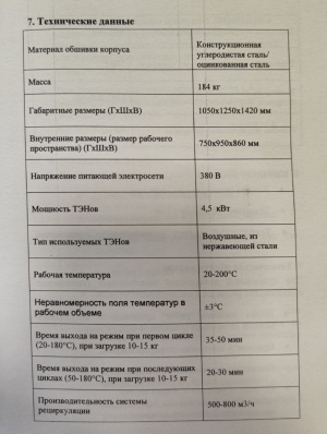 Сушильный шкаф новый