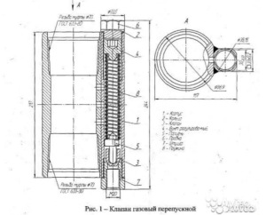 Клапан газовый перепускной кгп-73 (нкт) для уэцн