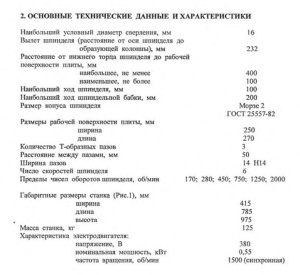 ГС2116 станок настольно-сверлильный 6 скоростей