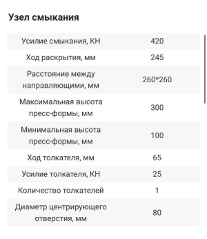 Термопластавтомат imstech ssf 42, 2023 год