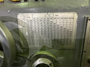 Токарный Винторезный станок, Dainichi РМЦ 1500 мм, пр-во Япония (аналог 16к40)