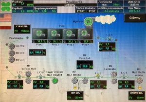 Линия для нанесения клея CROWN MACHINERY R-LTDA