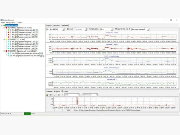 Сервер ввода-вывода IO Gorizont Server