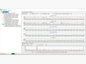 Сервер ввода-вывода IO Gorizont Server