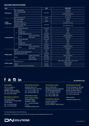 НОВЫЙ Токарный станок DN Solutions DMX 2100 S