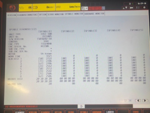 5-осевой вертикальный обрабатывающий центр Mazak CV5-500