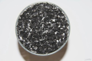 неликвиды остатки Химии