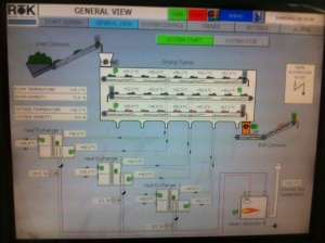 Многослойная ленточная сушилка