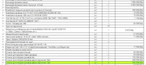 Оборудование для производства рукавных резинотехнических изделий