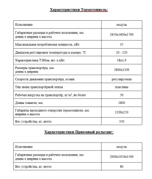 Упаковочная термоусадочная линия