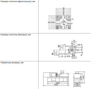 ТПА / Горизонтальный термопластавтомат Highsun(Haixiong) HXM 168