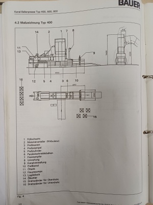 Пресс макулатурный BAUER 400 производства Германия