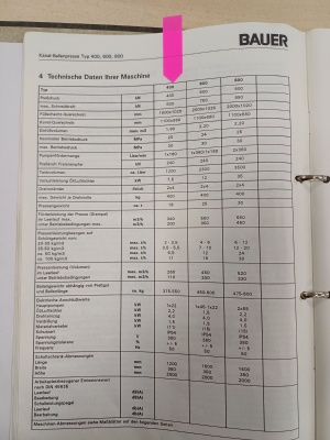 Пресс макулатурный BAUER 400 производства Германия