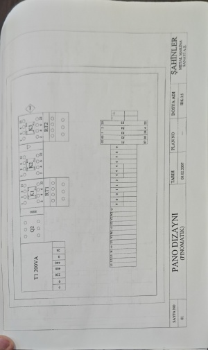 Электроприводные дисковые ножницы