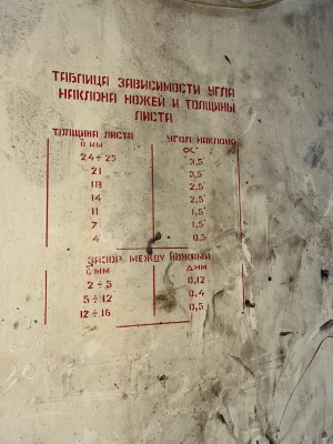 Ножницы гидравлические MVS 3100Х25 мм