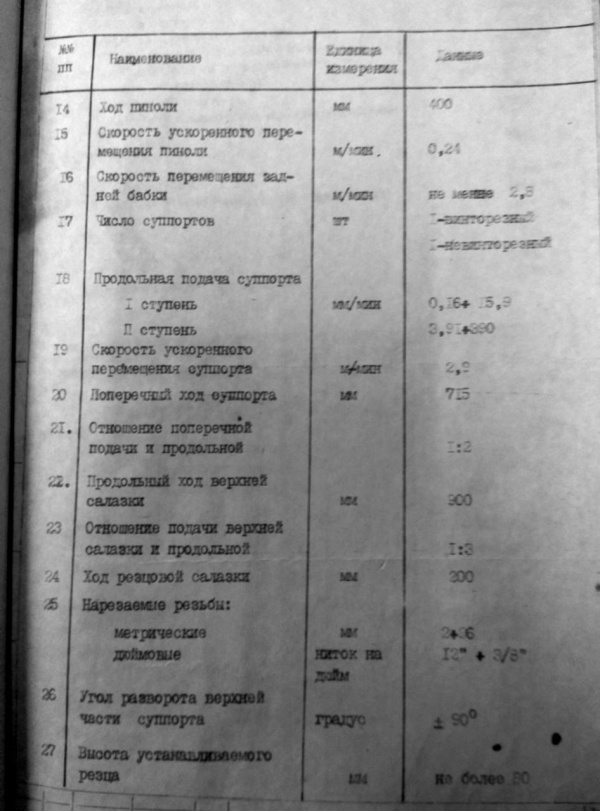 Тяжелый токарный КЗТС, КЖ 161210 ( примерный аналог 1А675) демонтирован