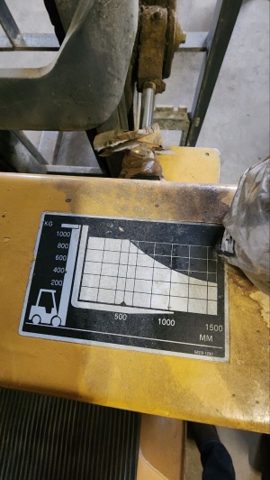 Погрузчик Mitsubishi FG10T, газ/бензин, г/п 1т