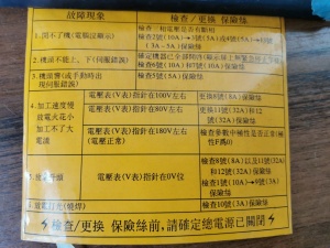 Электроэрозионный прошивной станок Wintop MP-75