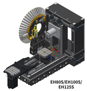 Высокоточный 4-х осевой Горизонтальный Обрабатывающий Центр с Двумя Палетами EUMASEIKI модель EH-800S