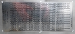 Танк-контейнер тип Т11 объём 21м3 для перевозки компонентов эмульсионных взрывчатых веществ, новый