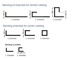 Станок для гибки пластика WEGENER BM 301