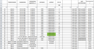 инструмент АКСИС с дисконтом
