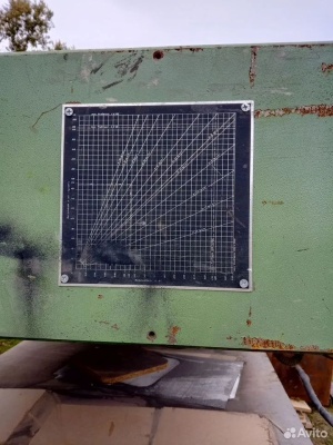 Пресс гидравлический для щита