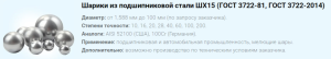 Производство стальных шариков