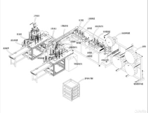 Автоматическую линию производства медицинских масок
