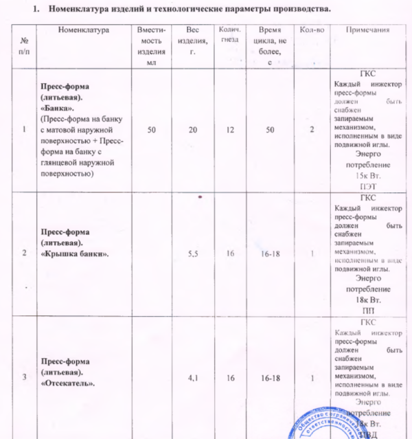 Пресс-формы, для производства изделий: «Банка», «Крышка банки», «Отсекатель»