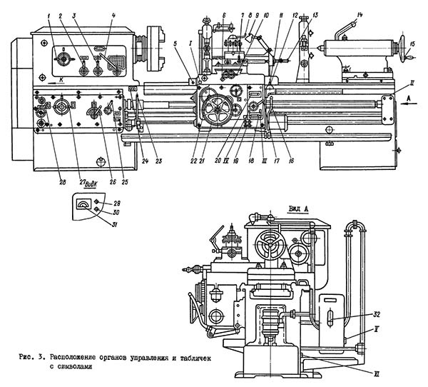Токарно – винторезный 1М63