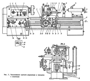 Токарно – винторезный 1М63