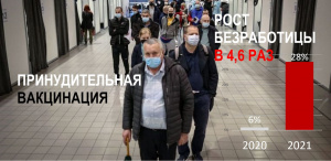 Принуждение к вакцинации обернется космическим ростом безработицы