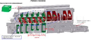 Цельнолитая наклонная станина 45° с повышенной жесткостью и виброустойчивостью: