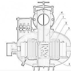 Схема электромагнитного аппарата с вихревым слоем 1 – защитная втулка; 2 – индуктор вращающегося электромагнитного поля; 3 – корпус индуктора; 4 – рабочая камера с немагнитного материала; 5 – ферромагнитные элементы