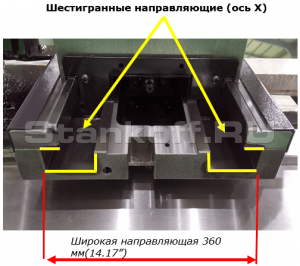 Спецодежда и защитная экипировка