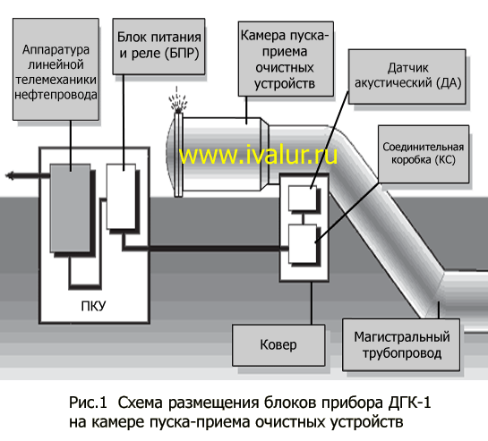 LrKx0Wbq15k4Dt_9826314626.gif