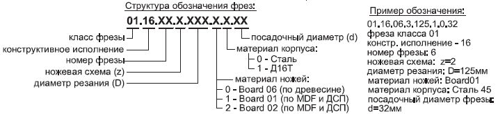 Фрезы общего назначения