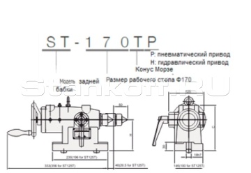 Задняя бабка