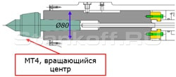 Программируемая задняя балка: