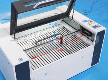 Передача по оси X, Y