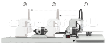 Лазерная режущая голова c автофокусом Ospri LCS03C0