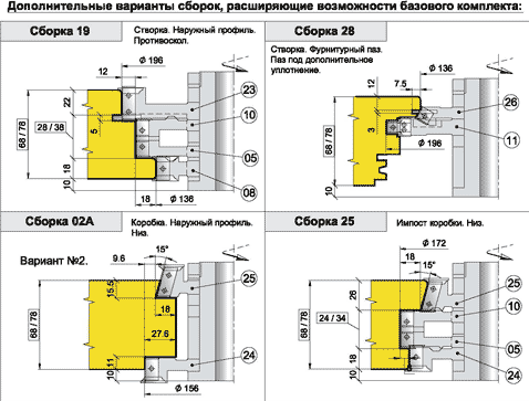 Оконные комплекты