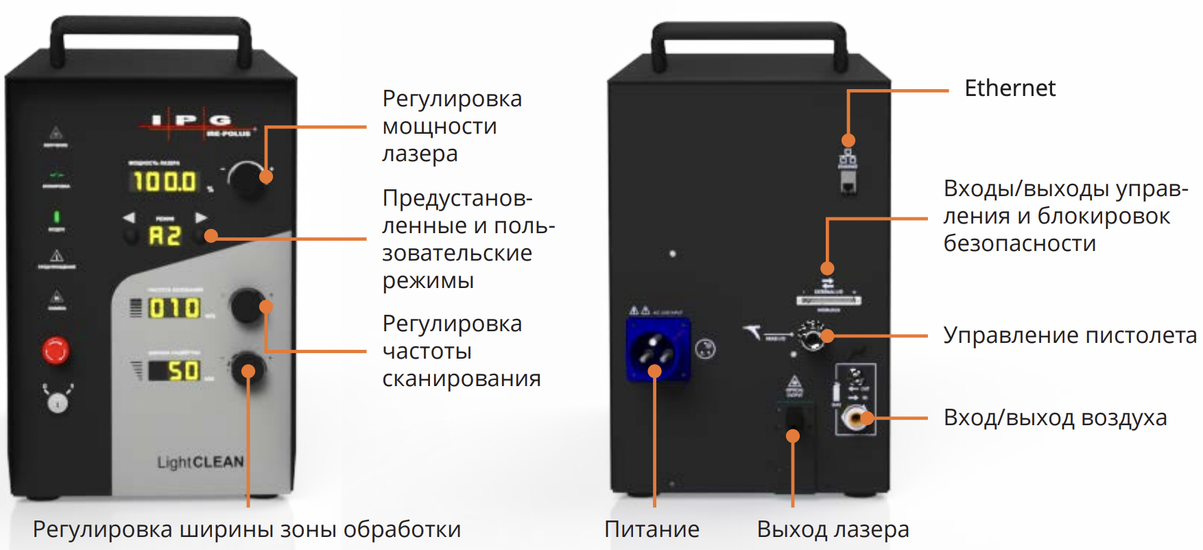 Snimok ekrana 2023 06 08 v 15.32.41 - Импульсная портативная система лазерной очистки IPG LightCLEAN 1000 w