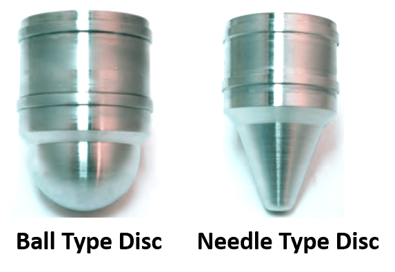 типы дисков шарового клапана - Шаровой клапан