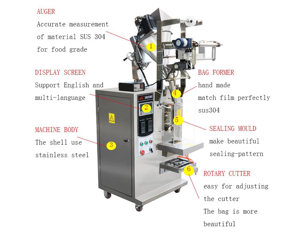 2_2_vertical_form_fill_seal_machine_mk_60fb_05.jpg